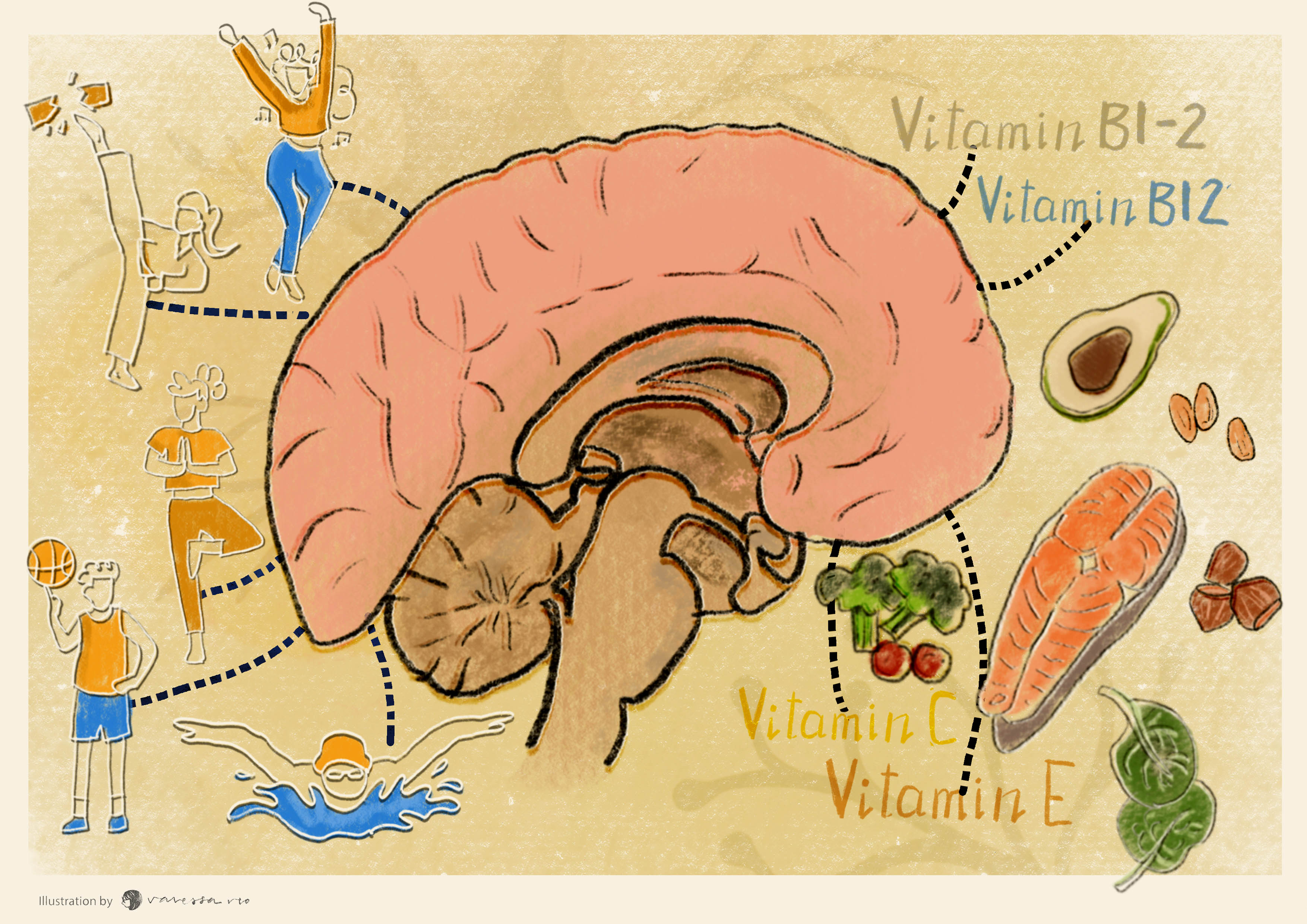 How to keep our brain staying fit as we grow older?